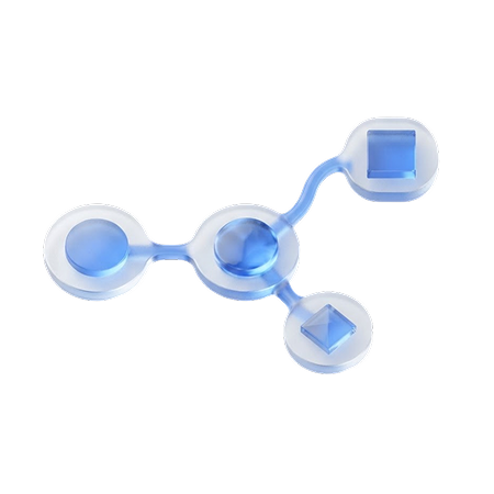 Node Editor Layout